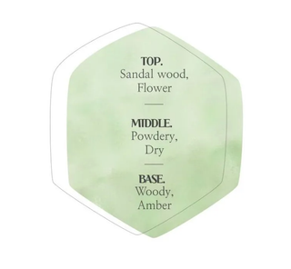 MEDIFLOWER Delicat Hand Cream Lotion